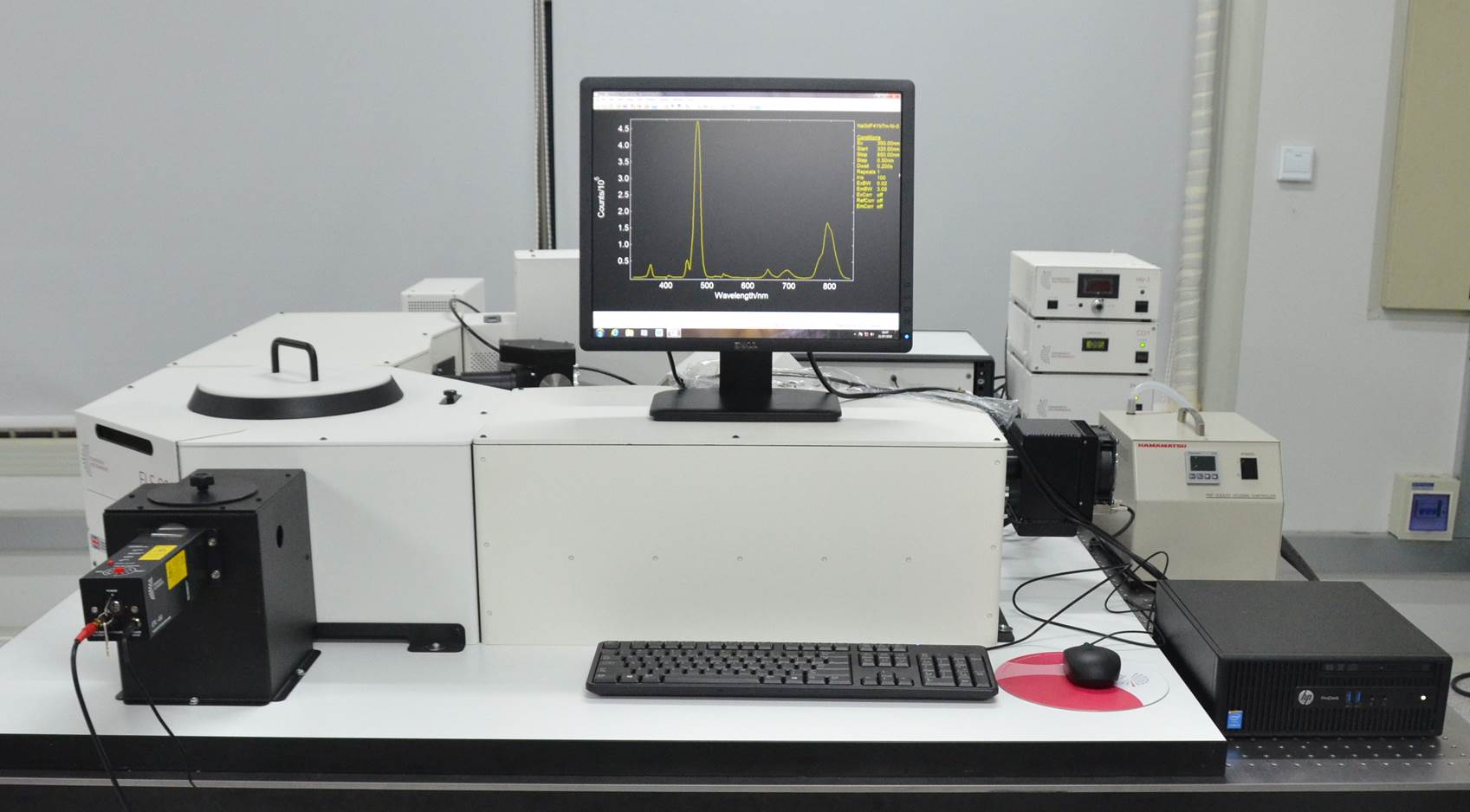 PL、荧光寿命、量子效率如何组合判断发光性能